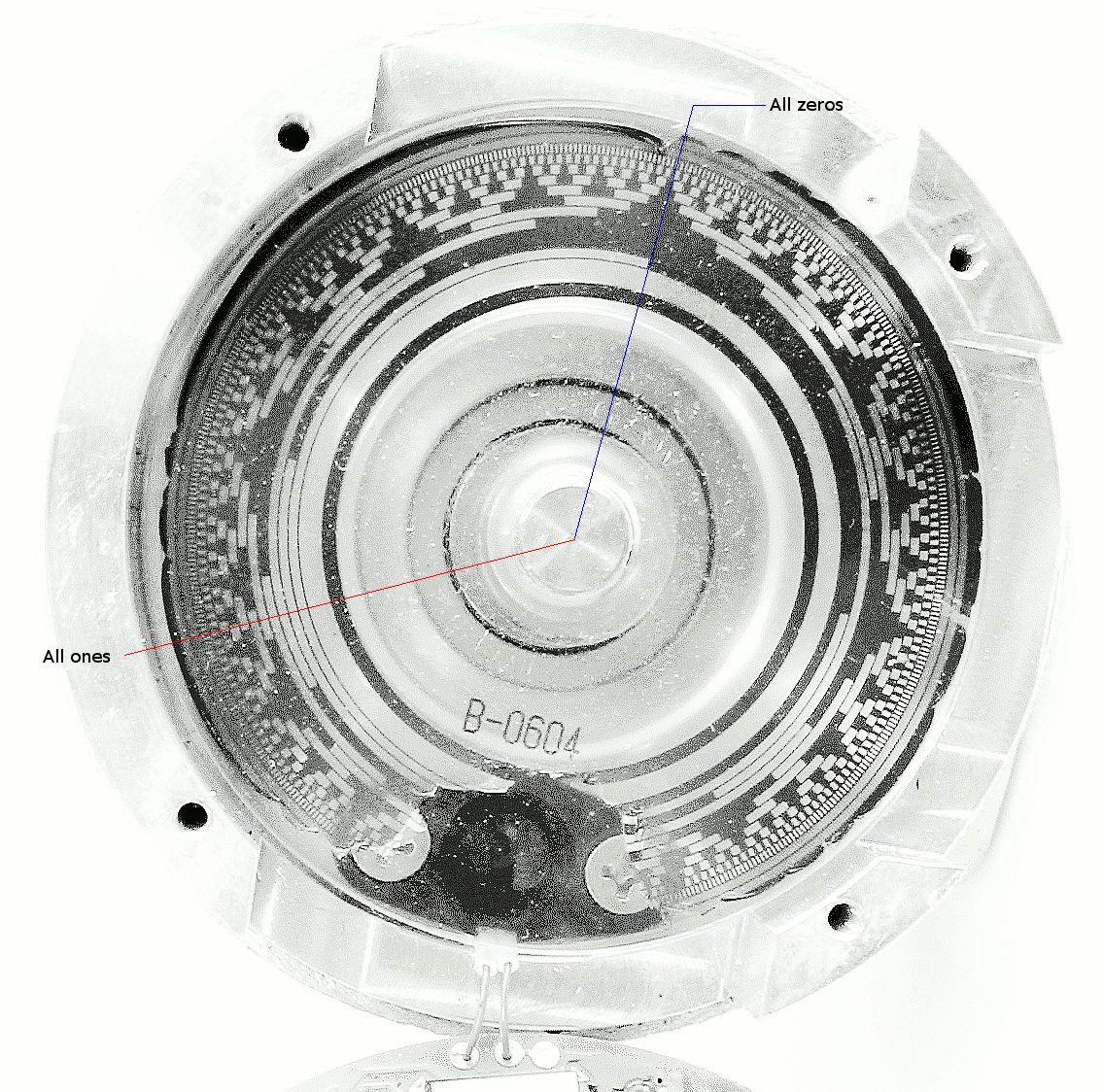 Detail of rotary encoder track